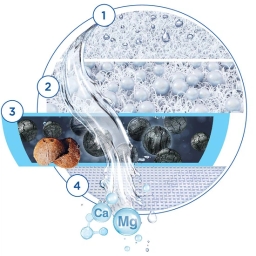 Wkład wymienny filtr wody do systemu nakranowego Brita On Tap PRO V-MF CU CE2 - miniatura 4